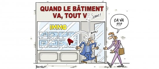 Marché de l’immobilier